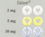 pills