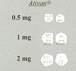 Meperidine pills